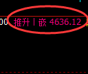 液化气期货：修正低点，精准展开直线拉升