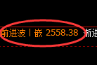 菜粕期货：试仓低点，精准展开强势反弹