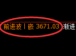 沥青期货：修正低点，精准展开强势反弹