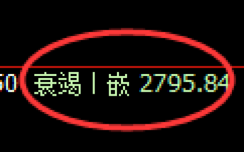 豆粕期货：修正低点，精准展开强势反弹