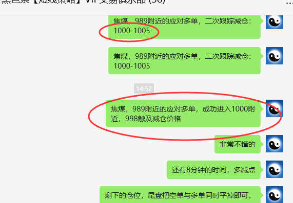 4月2日，焦煤：VIP精准策略（日间）多空减平19+9点