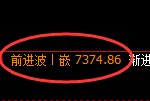 聚丙烯期货：4小时周期，精准展开宽幅洗盘
