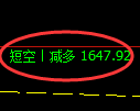 4月3日，铁矿+焦炭+螺纹：规则化（系统策略）复盘汇总