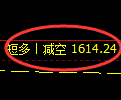 4月3日，铁矿+焦炭+螺纹：规则化（系统策略）复盘汇总