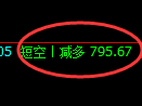 4月3日，铁矿+焦炭+螺纹：规则化（系统策略）复盘汇总