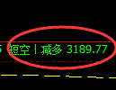 4月3日，铁矿+焦炭+螺纹：规则化（系统策略）复盘汇总