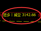 4月3日，铁矿+焦炭+螺纹：规则化（系统策略）复盘汇总