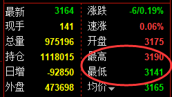 4月3日，铁矿+焦炭+螺纹：规则化（系统策略）复盘汇总