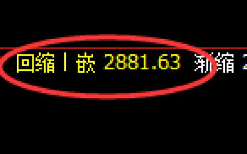 豆粕期货：4小时低点，精准展开积极回升
