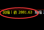 豆粕期货：4小时低点，精准展开积极回升