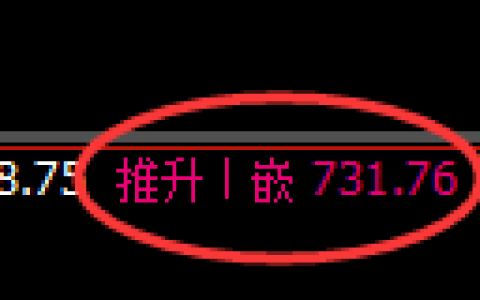 铁矿石期货：修正高点，精准展开单边极端回落