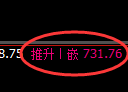 铁矿石期货：修正高点，精准展开单边极端回落