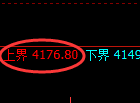 乙二醇期货：试仓高点，精准触及跌停价