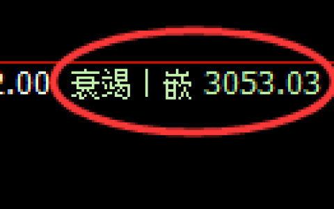 豆粕期货：日线高点，精准展开单边极端回落