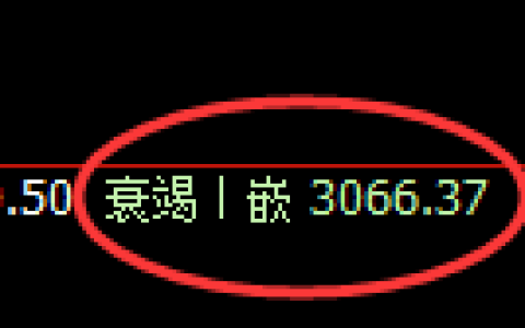 螺纹期货：4小时低点，精准展开极端强势反弹