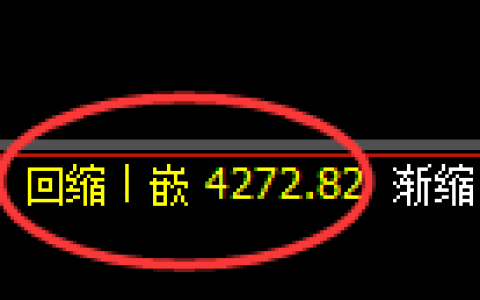 液化气期货：回补低点，精准展开极端拉升