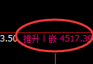 液化气期货：回补低点，精准展开极端拉升