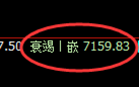 聚丙烯期货：修正低点，精准展开极端强势反弹
