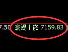 聚丙烯期货：修正低点，精准展开极端强势反弹