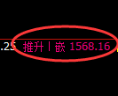 焦炭期货：4小时低点，精准展开强势回升