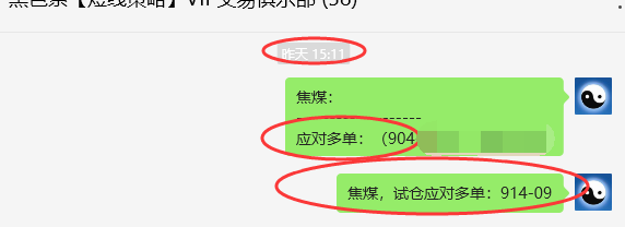 4月10日，焦煤：VIP精准策略（日间）多空减平49+14点