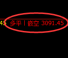 4月11日，豆粕+菜粕+沥青：规则化（系统策略）复盘汇总