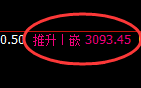豆粕期货：4小时高点，精准展开快速调整