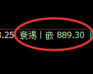 焦煤期货：试仓高点，精准展开单边快速回落