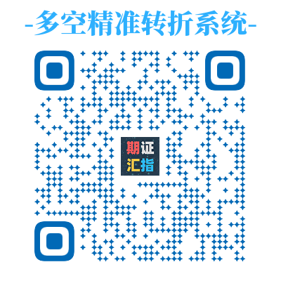 4月11日，焦煤：VIP精准策略（日间）多空减平30+7点