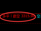 4月11日，豆粕+菜粕+沥青：规则化（系统策略）复盘汇总