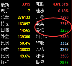 4月11日，豆粕+菜粕+沥青：规则化（系统策略）复盘汇总