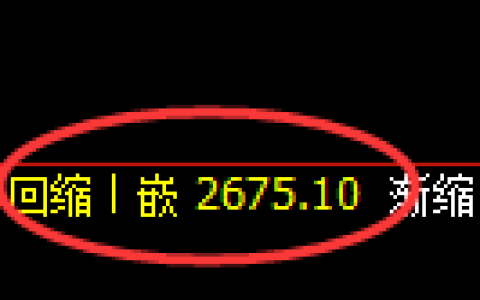 菜粕期货：4小时低点，精准展开强势反弹