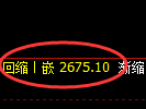 菜粕期货：4小时低点，精准展开强势反弹