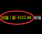 乙二醇期货：4小时高点，精准展开单边积极回落