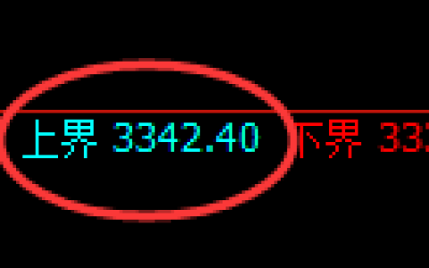 沥青期货：试仓高点，精准展开振荡调整