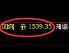 焦炭期货：4小时周期，精准展开区间振荡