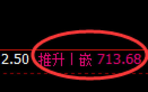铁矿石期货：日线结构，精准展开宽幅洗盘