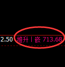 铁矿石期货：日线结构，精准展开宽幅洗盘