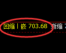 铁矿石期货：日线结构，精准展开宽幅洗盘