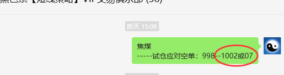 4月15日，焦煤：VIP精准策略（日间）多空减平25+8点