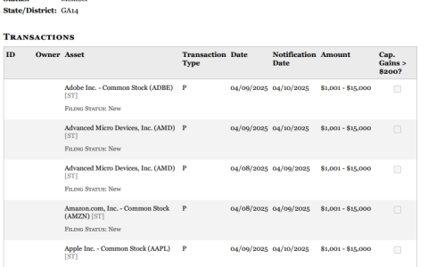 特朗普盟友在政府官宣暂停对等关税前大举买入股票、抛售美债
