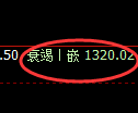 纯碱期货：4小时高点，精准展开振荡回落