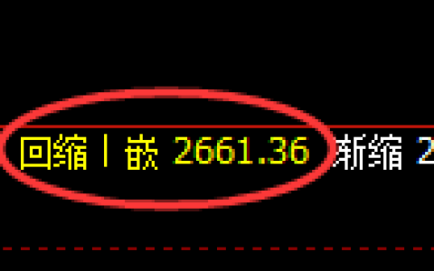 菜粕期货：4小时周期，精准展开积极反弹