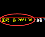 菜粕期货:4小时周期,精准展开积极反弹