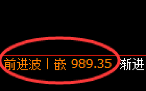 焦煤期货：4小时高点，精准展开弱势回撤
