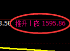 焦炭期货：日线高点，精准展开深度跳水