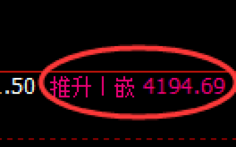 乙二醇期货：4小时高点，精准展开积极回撤