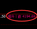 乙二醇期货：4小时高点，精准展开积极回撤