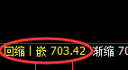 铁矿石期货：日线周期，精准展开区间振荡洗盘
