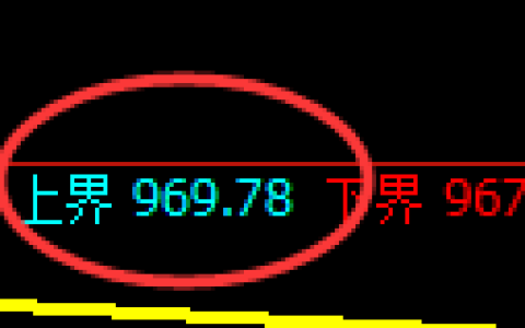 焦煤期货：试仓高点，精准展开弱势调整